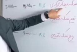 چه سکه‌ای بخریم که سود بیشتری داشته باشد.