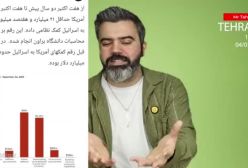 آقای تحلیلگر  هواپیمای سنگین ترابری روس در همدان بر زمین نشست