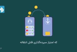 راهنمای دریافت وام ۵۰۰ میلیونی بانک رسالت