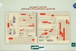ماجرای هتل ۶۰۰ میلیون دلاری بانک آینده چیست ؟