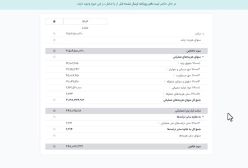 معرفی کلی نرم‌افزار سازمان‌یار (نسخه بومی‌سازی شده Odoo ERP)