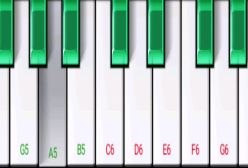 آهنگ لحظه ها از معین