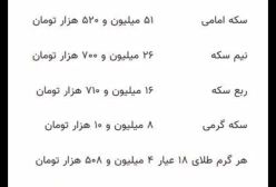 اعلام قیمت طلا، سکه و ارز در چهارشنبه ۷ آذر ۱۴۰۳