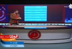 ببینید | افزایش قیمت خودرو امروز وزیر صمت را به مجلس