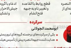 گروه هیئت تحریر‌الشام چه کسانی هستند؟