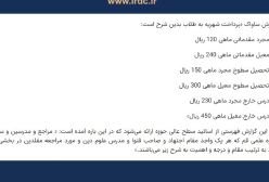 شهریه طلاب قبل انقلاب