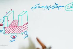 آموزش ریاضی پنجم فصل ششم ٫ ریاضی پنجم اندازه گیری