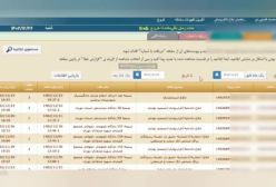 آموزش نحوه مشاهده ابلاغیه دادگاه!