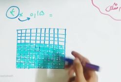 آموزش کامل ریاضی پنجم فصل ۵ | عدد های اعشاری