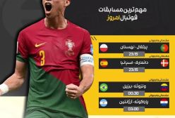 ترکیب فوتبالی پرتغال مقابل لهستان!