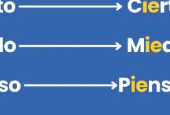 تفاوت کلمات در زبان پرتغالی و اسپانیایی