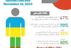 ماجرای نجات مینا و علی از خودکشی به مناسبت روز جهانی بازماندگان نجات‌یافته از خودکشی (23 نوامبر)