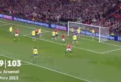 تمام ۱۰۳ پاس گل وین رونی در لیگ برتر!