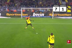 تمام گل‌ها و پاس گل‌های سِرهو گیراسی | بوندس‌لیگا ۲۰۲۴/۲۵