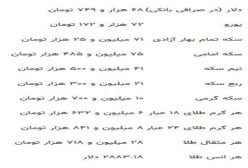 قیمت طلا، سکه و ارز | ۲۷ بهمن‌ ماه ۱۴۰۳