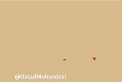 شرح کتاب چهل حدیث 112