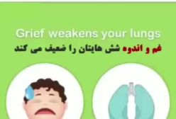 روش آسیب احساسات به بدن