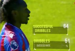 ۱۰ دریبل‌زن برتر لیگ برتر ۲۰۲۵