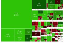 فوری! بورس ایران سبز پوش شد | 23 فروردین 1404