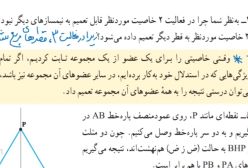 جواب فعالیت صفحه ۳۹ ریاضی نهم ✍️ با تدریس ویدیویی